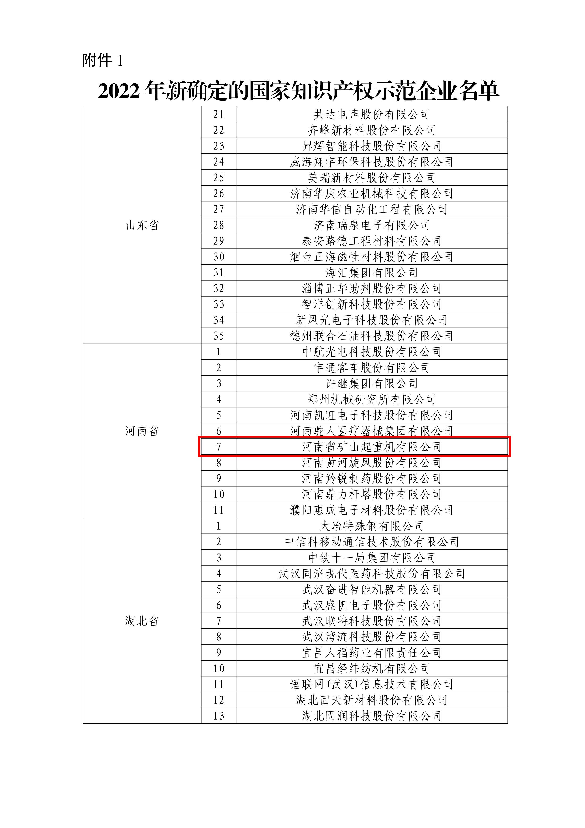 河南省矿山起重机有限公司 河南省矿山起重机有限公司
